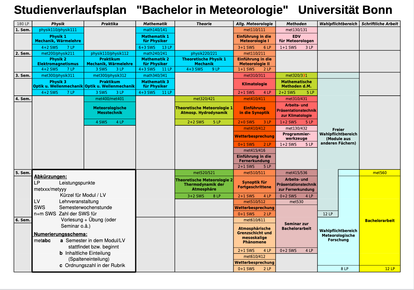 Bildschirmfoto 2022-09-02 um 14.20.52.png